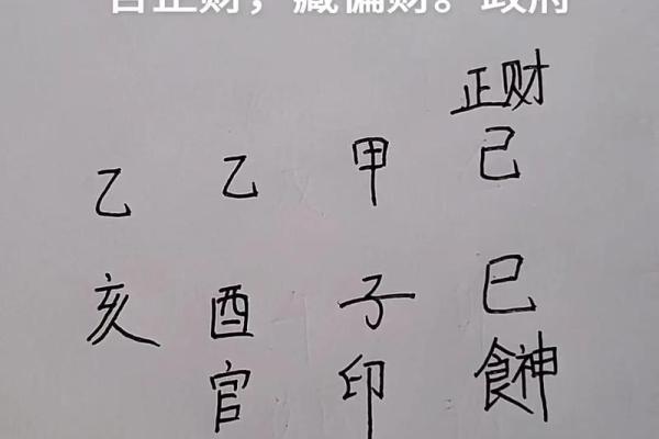 八字用官印的女人 八字用官印的女人