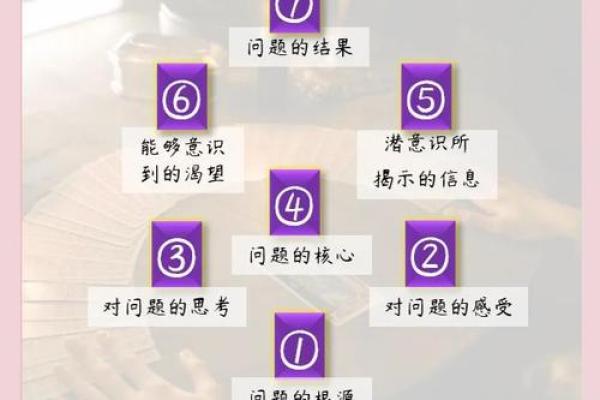 团团塔罗牌测试，塔罗牌里团结是什么意思？