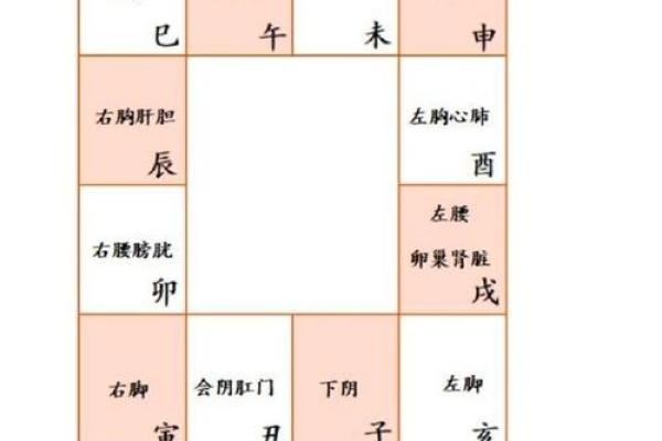 紫薇斗数高人