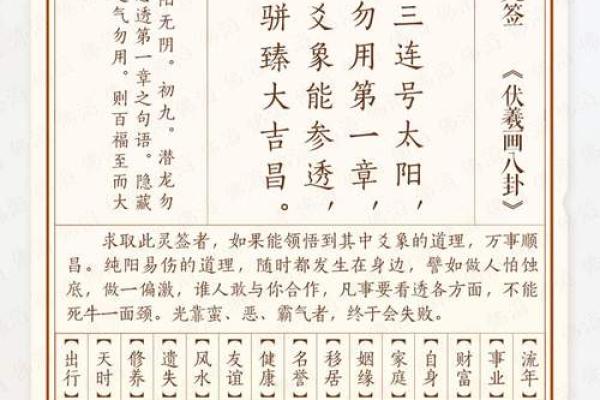 太岁灵签十九签