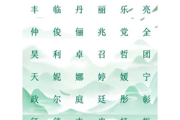 免费五行起名字测试打分 免费五行起名字测试打分