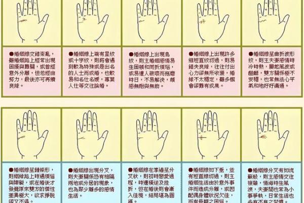 五角星手纹算命图解 五角星手纹手相 五角星手纹算命图解 五角星手纹手相
