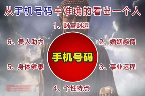 电话测试吉凶超准