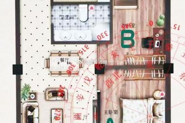 房子风水户型布局设计方案