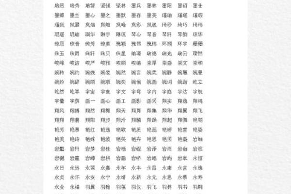 八字喜用神火土怎么取名