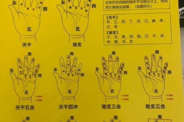 八字算命女刚怎么破解