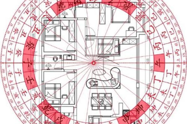 阴宅风水的八大富贵格局 阴宅风水的八大富贵格局