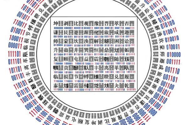 阴宅风水的八大富贵格局 阴宅风水的八大富贵格局