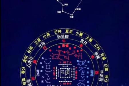 世上万事含阴阳，阴阳含风水！什么风水旺男，什么风水旺女？