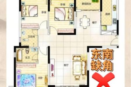 房子风水户型布局设计方案