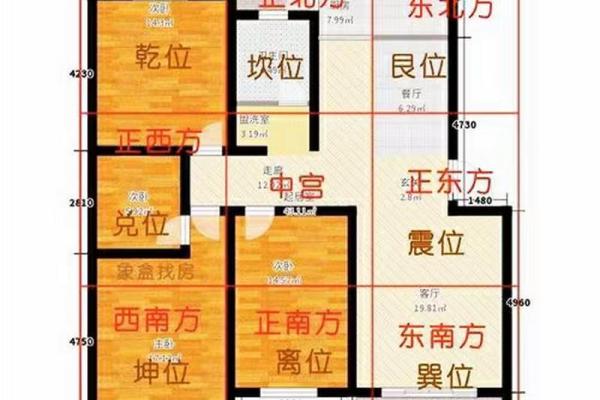 怎样看房子的朝向图解风水图片 怎样看房子的朝向图解风水图片