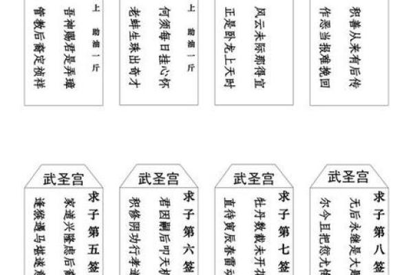 刘备求贤观音灵签解