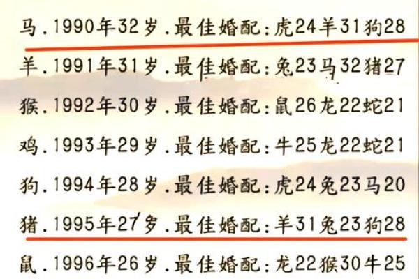 算命婚姻姓名配对测命大师 测姓名婚姻配对 免费? 算命婚姻姓名配对测命大师 测姓名婚姻配对 免费?