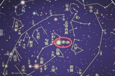 紫薇星君与紫薇大帝的关系是什么意思