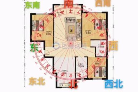 写字楼楼层风水 这样选择和布局 可以助你成功