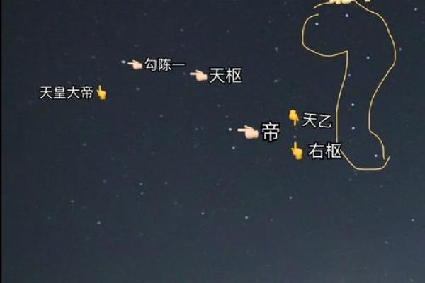 紫薇星系和天府星系位置区别 紫薇星系和天府星系位置区别