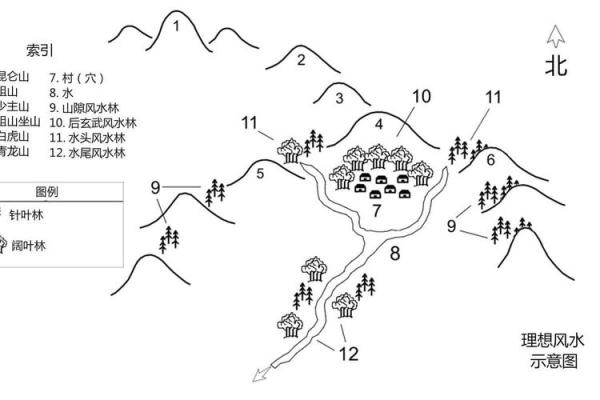 选择墓地风水的原则是什么 选择墓地风水的原则是什么