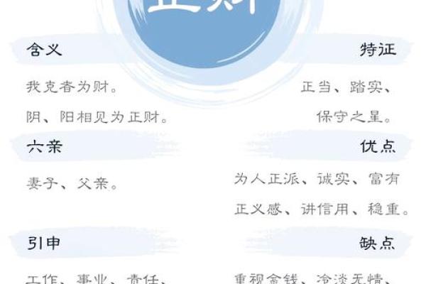 八字中的几种取财方式 八字中的几种取财方式