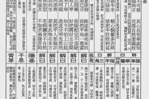 胡公灵签第六十九签求解