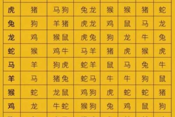 婚姻算命,1984年女鼠一生婚姻状况 婚姻算命,1984年女鼠一生婚姻状况