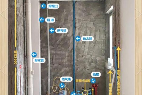 厨房水池的安装位置与风水布局 厨房水池的安装位置与风水布局