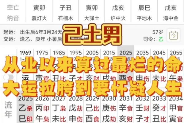 适合上班的八字什么样 上班八字应该怎么配