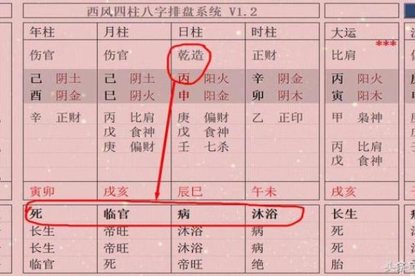 男女算命八字十神应用之八伤官运用 男女算命八字十神应用之八伤官运用