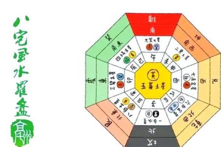 借助风水布局可以助你官运亨通