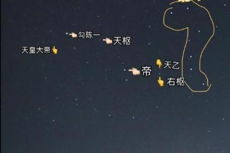 紫薇星系和天府星系位置区别