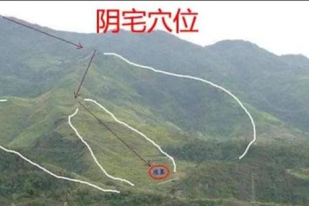 墓地风水的吉凶如何判断！