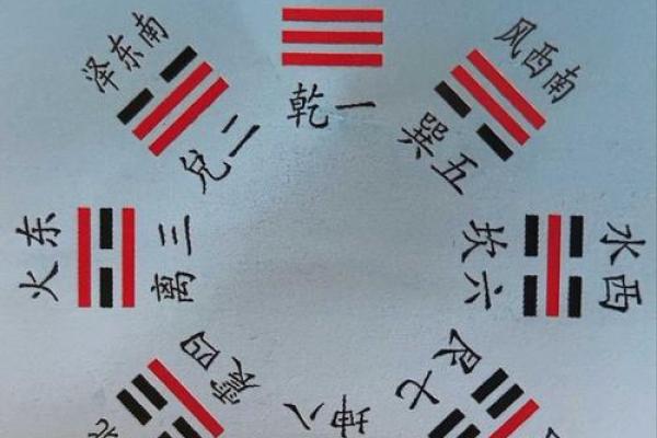 阴阳风水师_如何成为阴阳师或者风水师