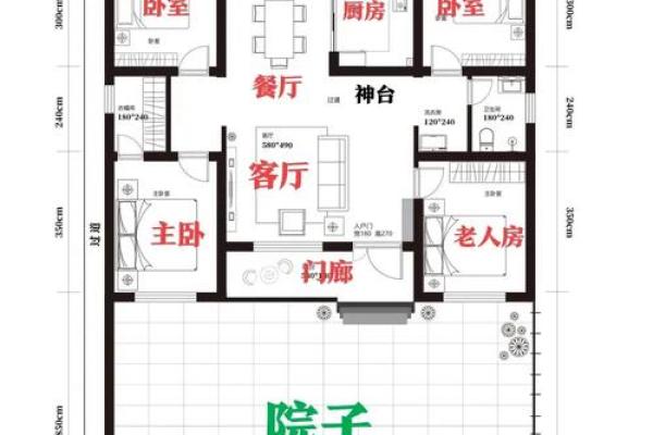 家里盖房子屋内的风水