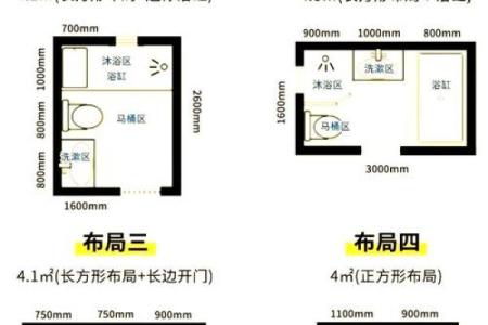 房子厕所风水布局