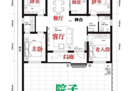 家里盖房子屋内的风水