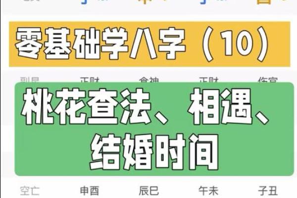八字结婚时间,八字看结婚时间100例 八字结婚时间,八字看结婚时间100例