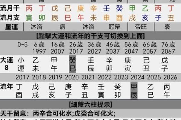 八字结婚时间,八字看结婚时间100例 八字结婚时间,八字看结婚时间100例