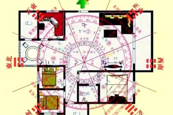 自学风水看房子怎么样