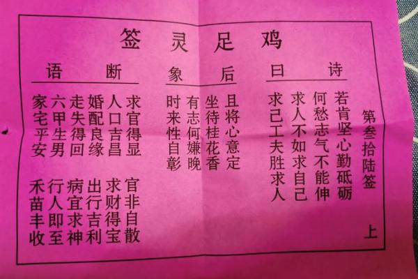 月老灵签签文详解第三十七签:求则得之 月老灵签签文详解第三十七签:求则得之