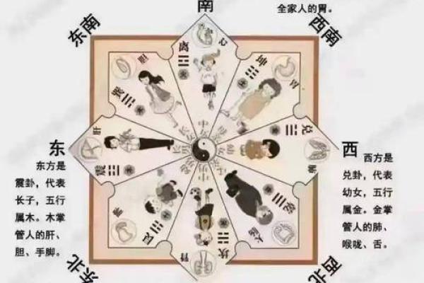 风水到底能给我们带来什么好处 风水到底能给我们带来什么好处