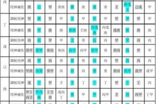 卜易居八字喜用神查询 卜易居八字喜用神查询