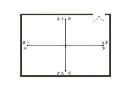 医院对面的房子办公风水