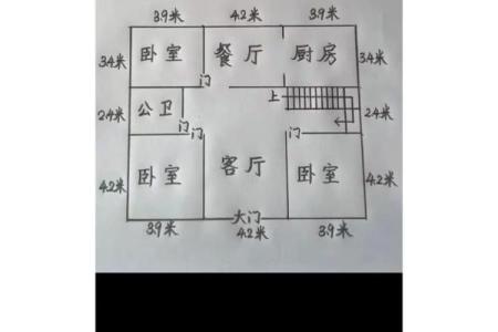 农村建房风水注意事项