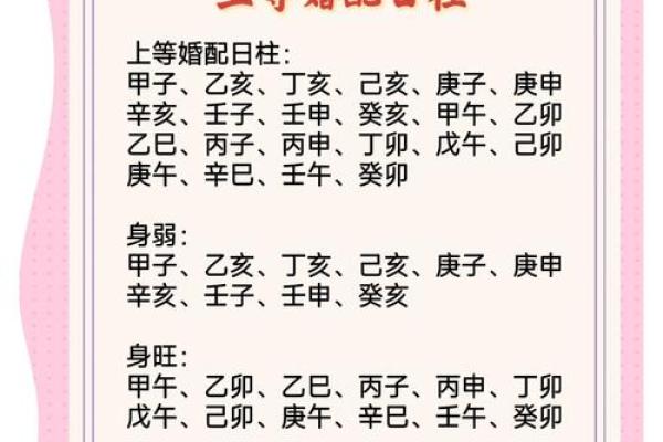 从风水分析住宅风水对婚恋影响