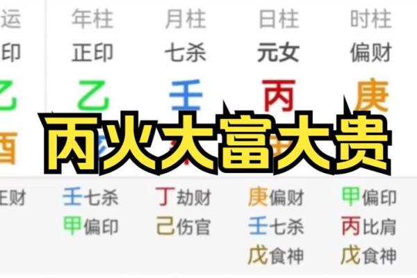 男人能娶富贵之妻的八字 男人能娶富贵之妻的八字
