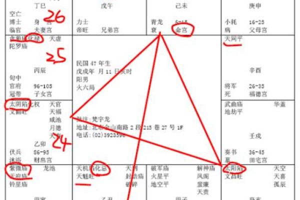 紫薇斗数太阴陷
