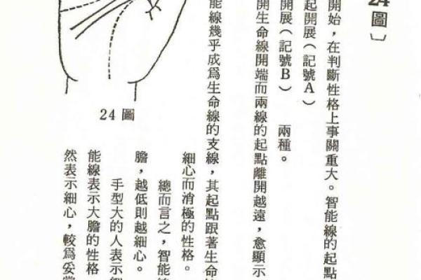 掌纹算命图解 通过手相看智慧 掌纹算命图解 通过手相看智慧