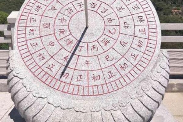 紫微斗数自化多 紫薇自化？