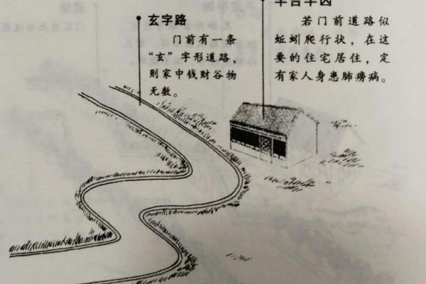 通过调理风水是否能够打开财路 通过调理风水是否能够打开财路