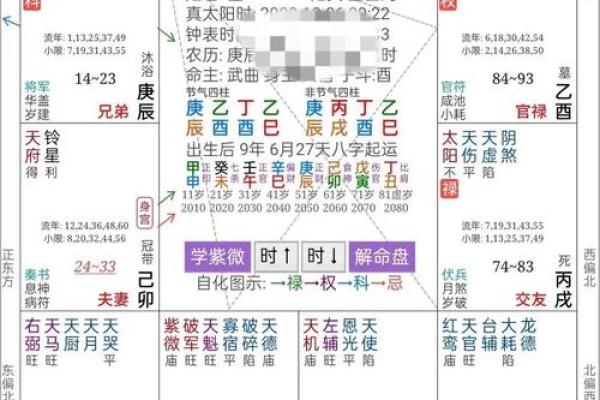 李亦非八字命理详解及运势分析