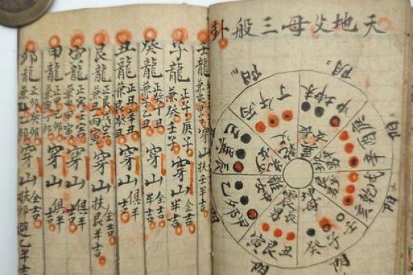 古老的风水化解法,小成图风水化解术 古老的风水化解法,小成图风水化解术